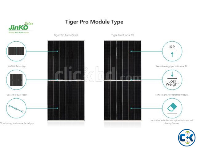 Jinko Solar Tiger Pro 550 Watt Mono-Facial Panel | ClickBD image 3