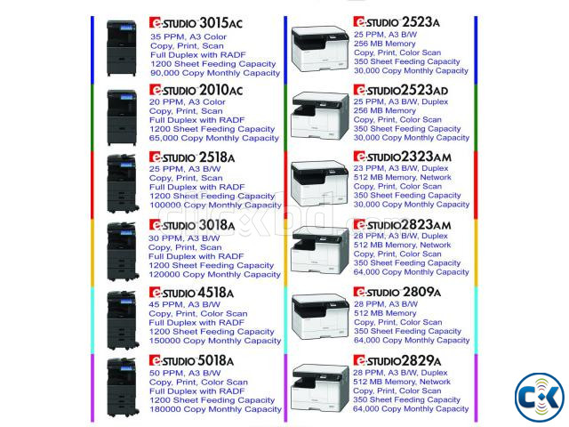 Toshiba e-Studio 3028A Digital Photocopier Machine large image 3