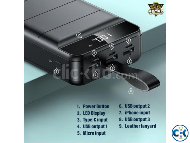 Remax RPP-184 40000MAH Leader Series Fast Charging Power Ban large image 3