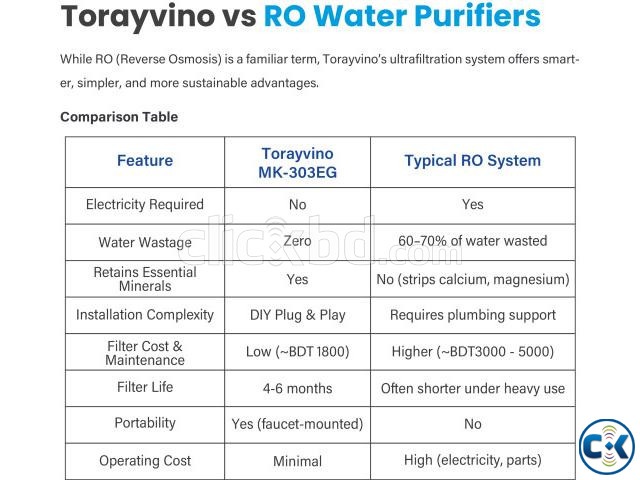 Torayvino MK 303-EG Water Purifier Made In Japan | ClickBD image 3