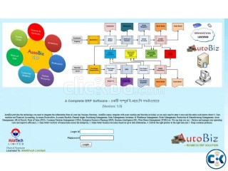 MAM AutoBiz Accounts for CORPORATES SME s