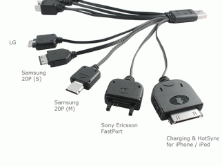 USB Multi Mobile Charger - 01756812104 - Home Delivery