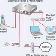 Hot Rates BD IGW BD Open Cli STM E1 Fixed Cli -01915735912