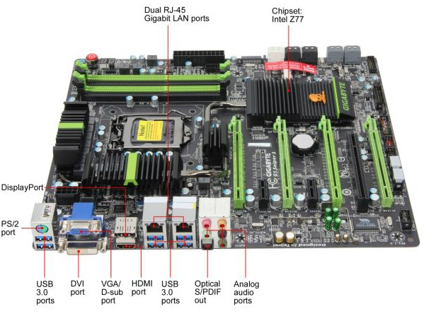 GIGABYTE G1.Sniper 3 LGA Z77 Motherboard large image 0