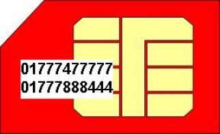 vip sim in cheap price