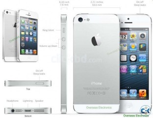 Brand New Apple iPhone5 Q10 Samsung Galaxy S4