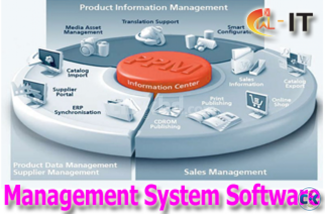 Hospital Management Software Solution large image 0