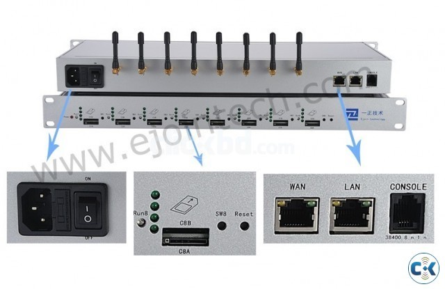 3G CDMA Gateway 8 port 8 SIM CARDS OR 32 SIM CARDS large image 0