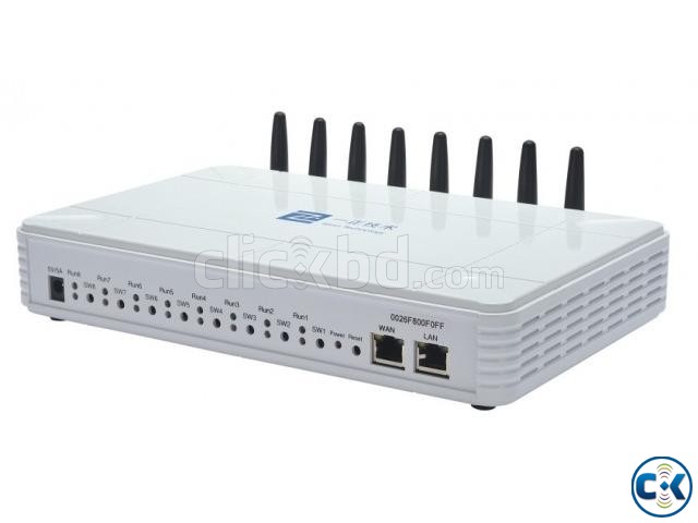 get a FREE gateway when you buy 8 port 8 sim gsm gateway large image 0