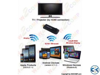 Wireless HDMI Cable Support Android 4.2.2