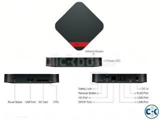Android TV BOX Google TV