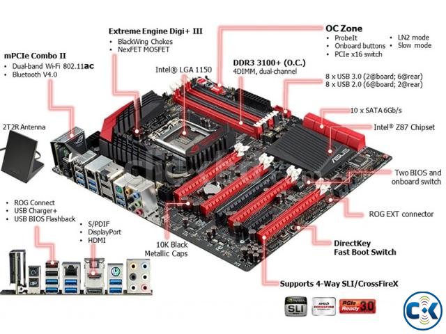 ASUS MAXIMUS VI Extreme MOBO New condition...  large image 0