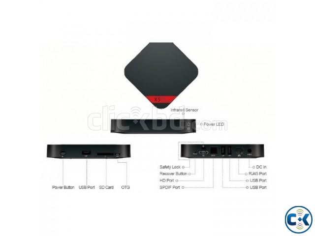 Smart TV Box large image 0