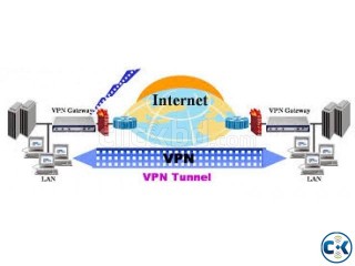 VPN SBO