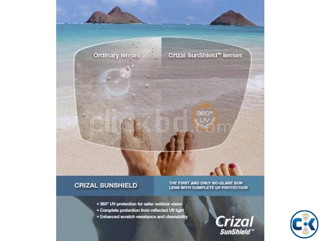 Crystal Clear Vision Beyond Ordinary Lenses large image 0