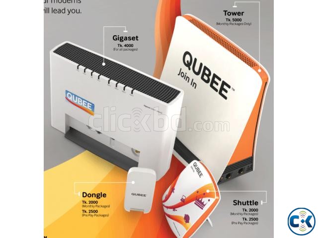 QUBEE MODEM WITh ROUTER large image 0