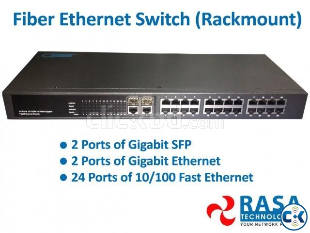 Fiber Ethernet Switch Managed  large image 0