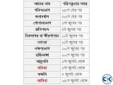 অল্প দামে চাঁপাই নবাবগঞ্জের সুমিষ্ট ফজলি আম ৫০ টাকা কেজি