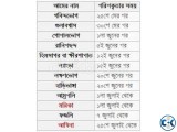 অল্প দামে চাঁপাই নবাবগঞ্জের সুমিষ্ট ফজলি আম ৫০ টাকা কেজি