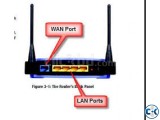 Wan Port Not working Router Wanted_01756812104