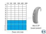 Unitron Max Hearing Aid