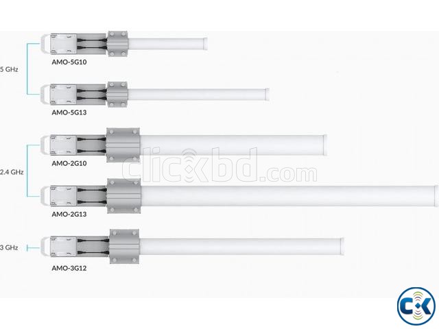 Omni Antenna airMAX 2x2 large image 0