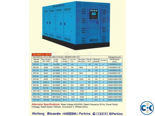 Brand New China Generators 100 Original Brand large image 0