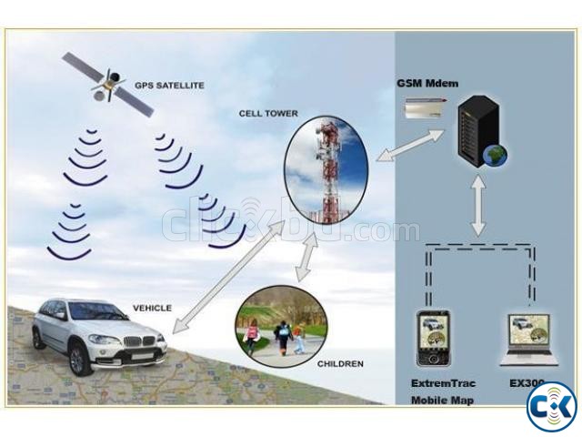 Vehicle Tracking system GPS large image 0