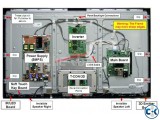 LCD TV, LED TV & LCD, LED Monitor Servicing