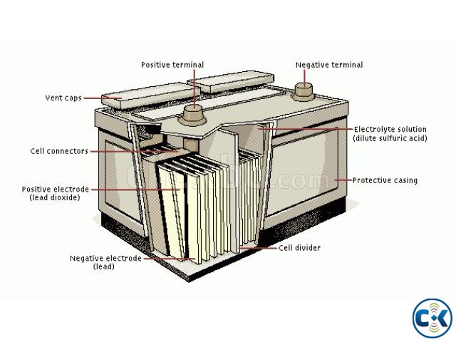 car battery large image 0