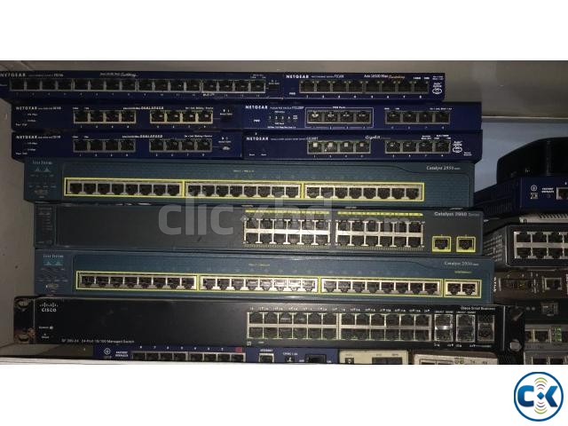 Ethernet Switch large image 0