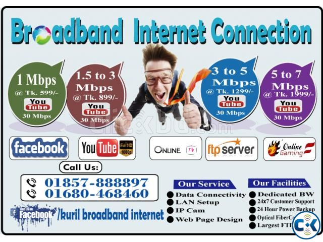 kuril broadband internet | ClickBD large image 0