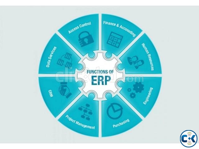 ERP Software for Industries large image 0