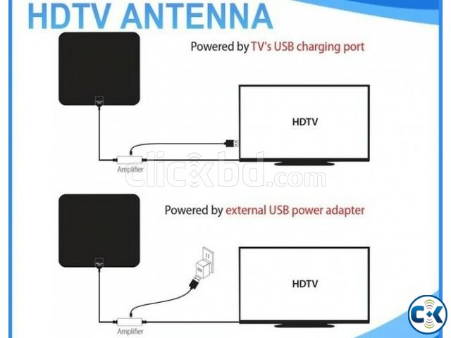 HDTV ANTENNA large image 0