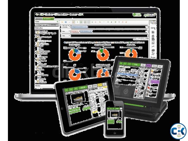 POS system With Inventory and Accounting large image 0