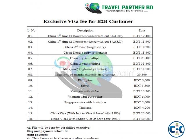 Visa Offers large image 0