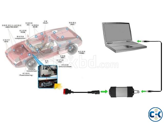 Nissan Universal Diagnostic Tools OME  large image 0