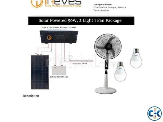 Stand fan with solar panels large image 0