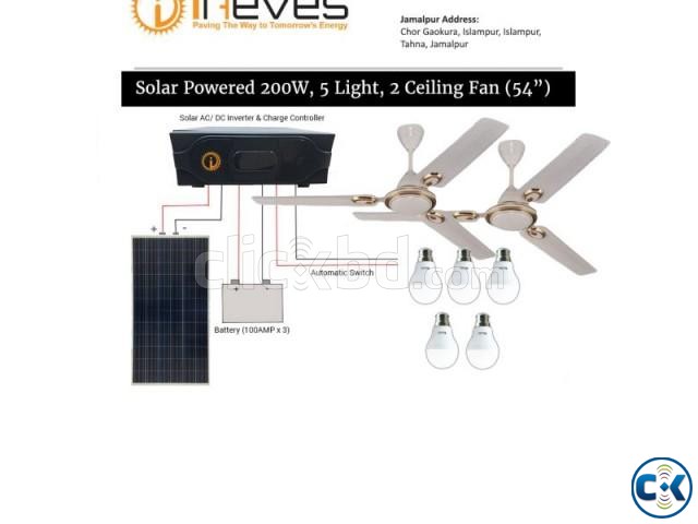 2 fan 5 light solar package large image 0