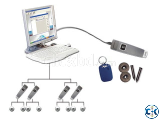 Guard tour System Package OFFER large image 0