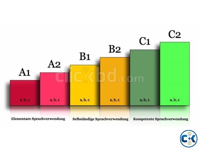 German Language Course in Dhaka large image 0