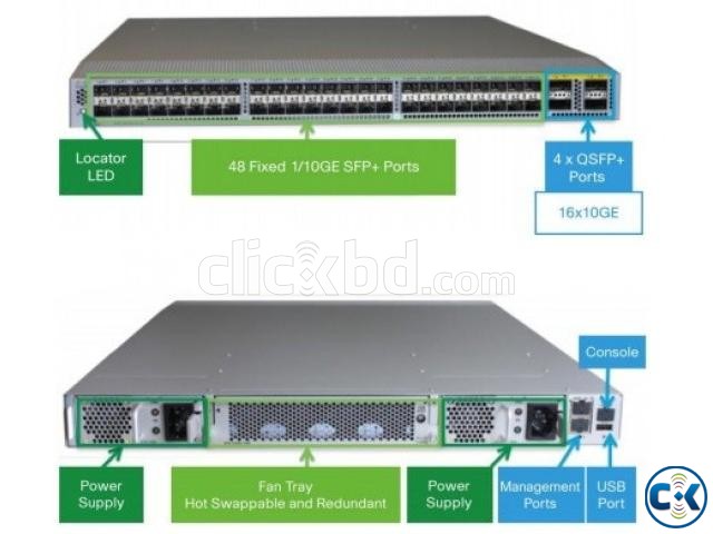 Cisco N3K-C3064PQ-10GX Nexus 3064-X Switch with Dual AC PS large image 0