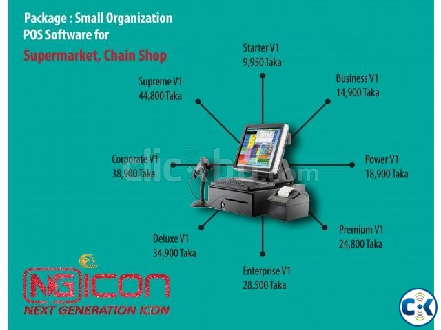 POS Software for Supermarket Chainshop large image 0