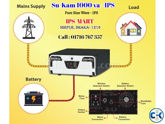 IPS যখন কিনবেন-ই তাইলে Sukam IPS কিনুন  large image 0