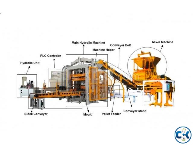 Concrete Brick Making Machine in Bangladesh IMEXCO large image 0