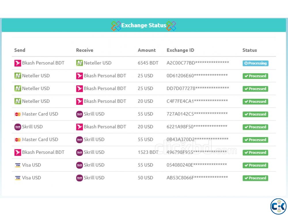 Dollar Exchange Website large image 0