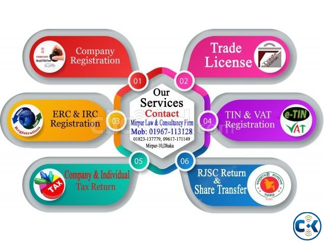 INCOME TAX VAT COMPANY REG. RETURN TRADE LICENSE ETC large image 0