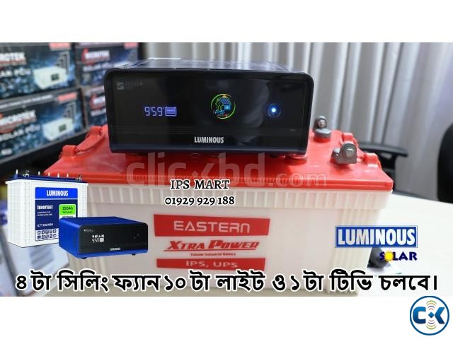 ৪ টা সিলিং ফ্যান ১০ টা লাইট ১ টা টিভি চলবে Luminous Zelio large image 0