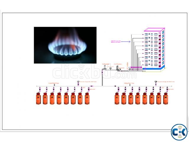 LPG Reticulated System large image 0