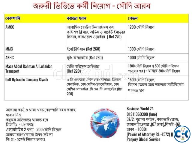 জরুরী ভিত্তিতে সৌদি আরব এ কর্মী নিয়োগ করা হবে  large image 0